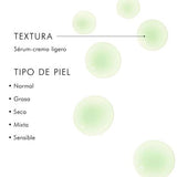 SKINCEUTICALS PHYTO CORRECTIVE GEL 30ML