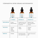 Skinceuticals Silymarin CF 30mL